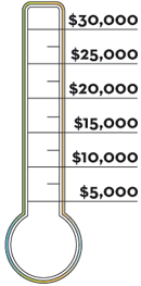Dollar Amount