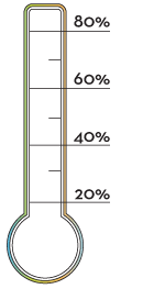 Participation Amount