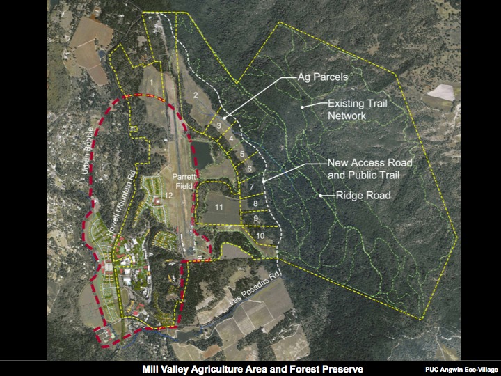 Ecovillage Slideshow 21