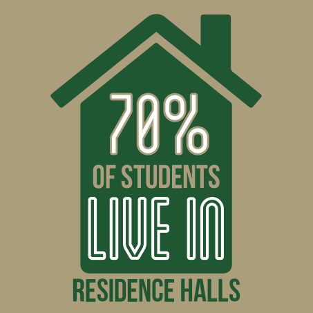 Residence Halls