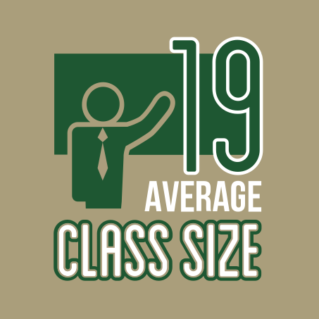 Class Size