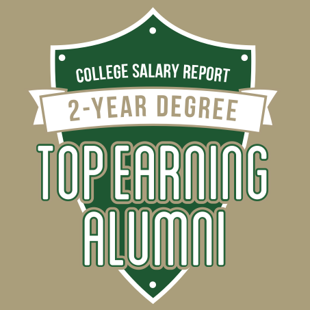 Top earning alumni