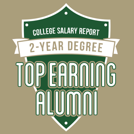 Top Earning Alumni