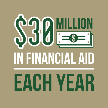 $30m financial aid each year