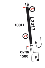 Angwin Airport Information